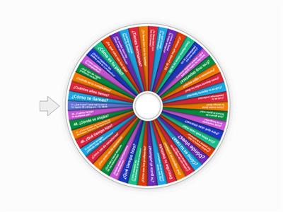 Preguntas Spanish Leaving Cert Oral