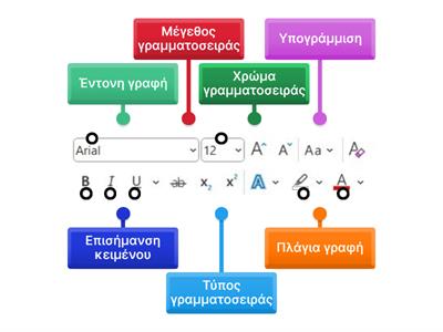 Μορφοποίηση κειμένου