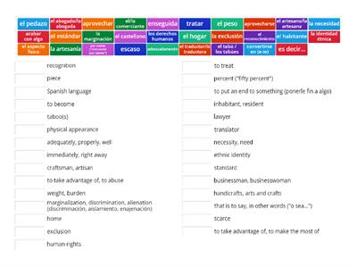 #2 - vocabulario nuevo - artículo - gente indígena - México