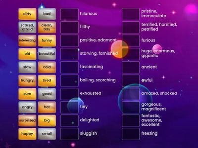 Strong words! Adjectives equivalents