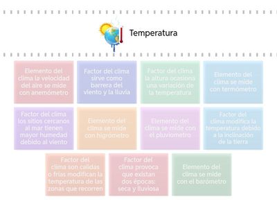 Elementos y factores del clima 