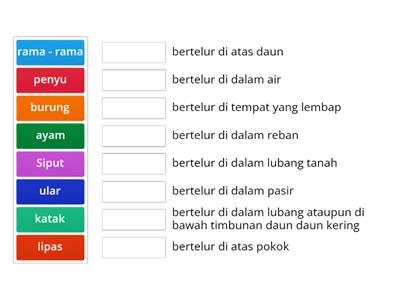 Cara Haiwan Membiak