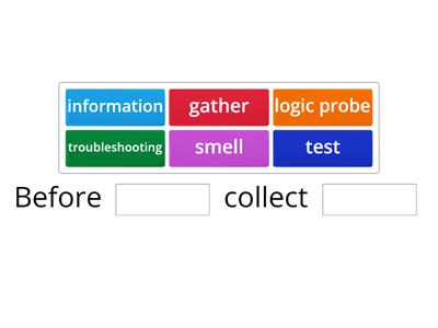 Troubleshooting - word frame WIDA 1,2