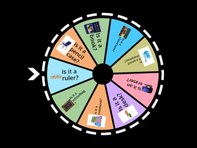 Things in the classroom.