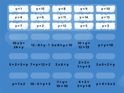 Balancing Equations + - (Unknown)