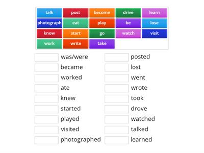 Inglés II, Unit 3: Verbs in the past