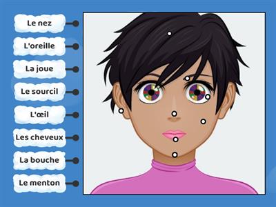 Vocabulaire - Le visage 