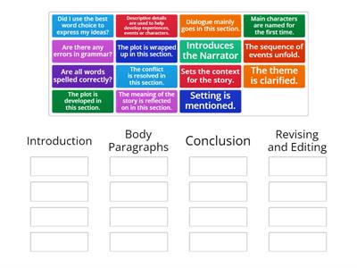 Narrative Writing