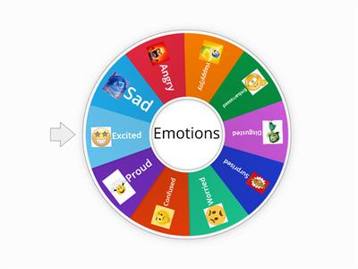 Emotion Wheel