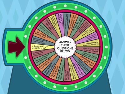 PART 1: SOCIAL INTERACTION