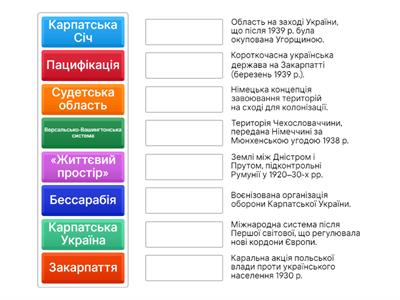 10 клас. «Україна в міжнародній політиці напередодні Другої світової війни.»