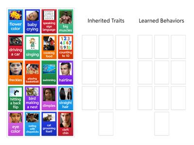  Inherited Traits and Learned Behaviors