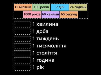 З'єднай відповідні величини