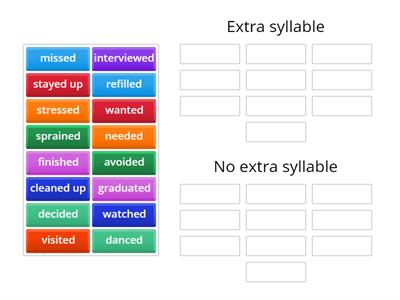 Pronouncing -ed endings 3