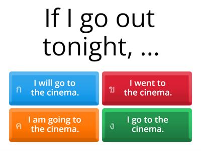 If clause - Type 1 Quiz