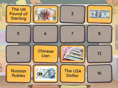 Currencies of the world