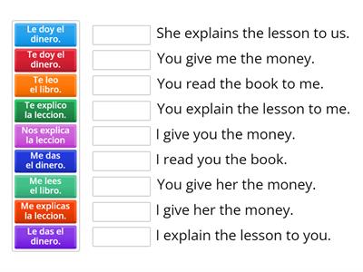 Indirect Object Pronouns