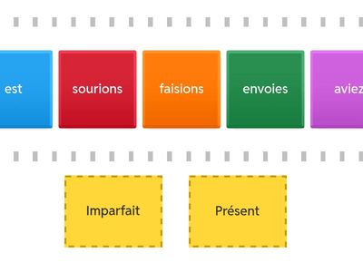 Imparfait ou Présent