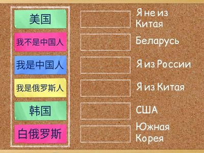 Страны Китайский продолжающий