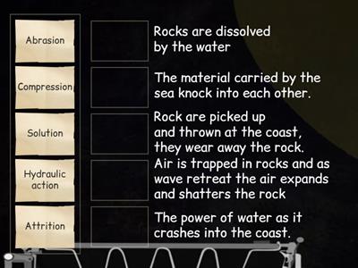 Processes of erosion (sea)