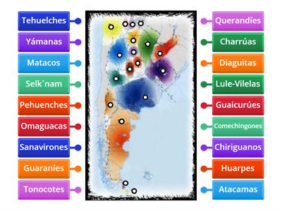 Aborígenes Argentina