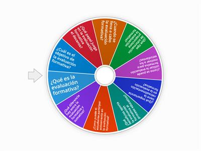 EVALUACION FORMATIVA