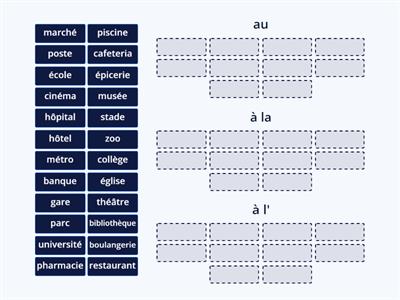 les articles contractés 1 (à + établissements), classe dans le bon groupe