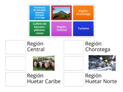 Preguntas regiones socioeconómicas