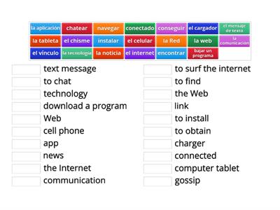 Spanish 2 Qué Chévere technology vocabulary