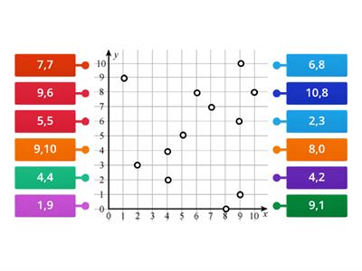 2 Figure Grid References