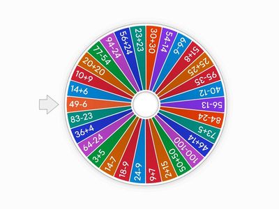 сложение и вычитание