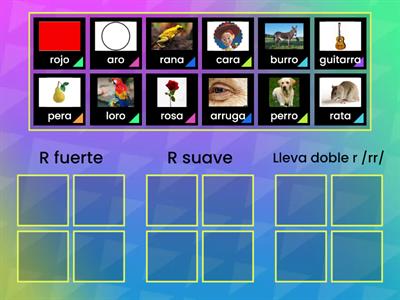 Asocia las palabras: Fonema /r/ y /rr/