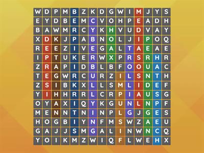 Dampak Sosial Informatika