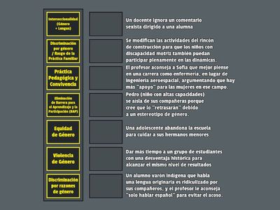 Equidad de género Unidad 2
