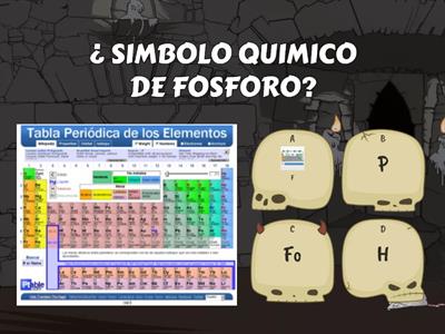 elemetos quimicos 