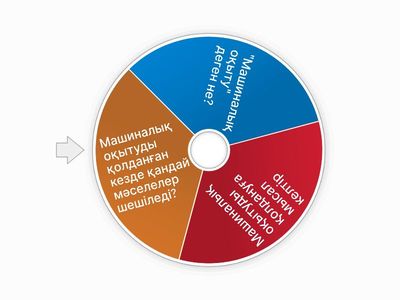 Жасанды интеллект