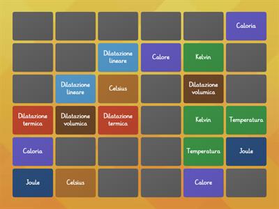 Calore e temperatura