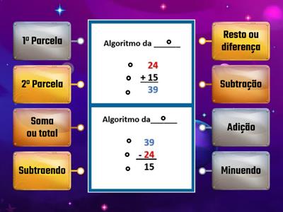 Termos da Adição e da Subtração 