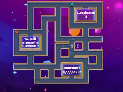 Величини. 7 клас