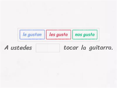 Indirect Object Pronouns and Gustar