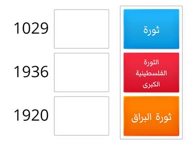 رتب أحداث مراحل المقاومة الوطنية من الاقدم الي الاحدث