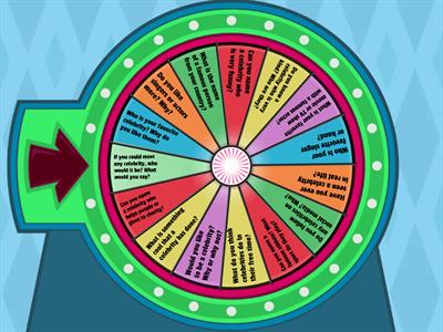 Celebrities Conversation Qs (beginner)