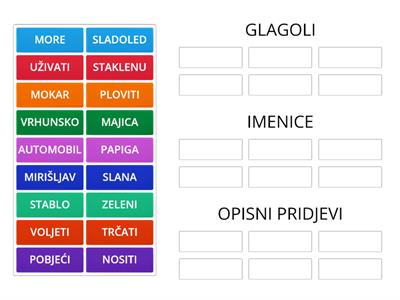 Imenice, pridjevi i glagoli