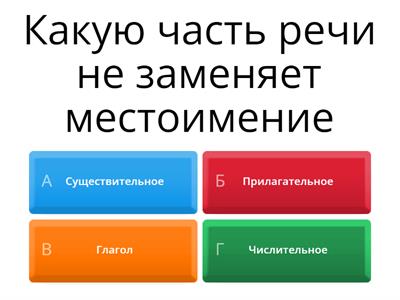 Местоимение как часть речи