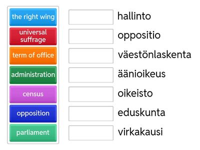 Elements 4 Politics Osa I