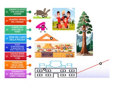 C, CQ & Q 2.5 - Aloisio