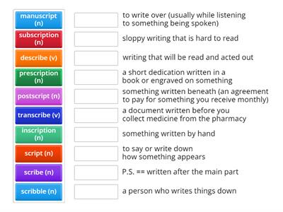 Latin Roots: Scribe/Script