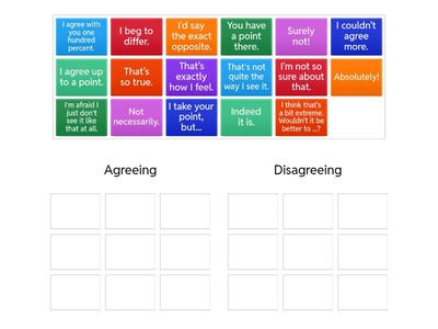 CAE - Speaking part 3 Functional language for agreeing/disagreeing (Trainer 2 test 1)