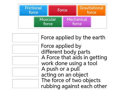 Chapter 10 Force : Common definitions