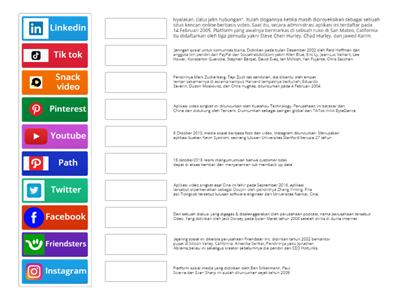 Dampak Sosial Informatika (Media Sosial)